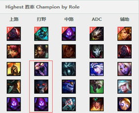 新版本强势adc,数据驱动计划 VR版_v8.159