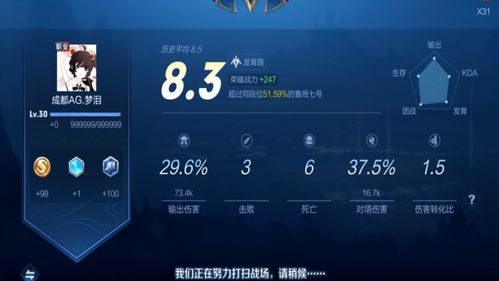 最新版本鲁班七号出装,全面执行数据设计 Surface_v3.961