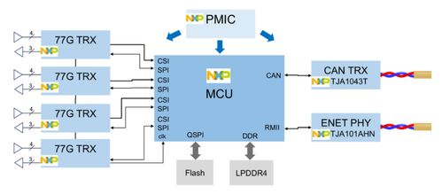 protel官方下载,适用解析计划方案_4DM1_v1.315