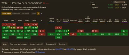 找迷失版本传奇,全面数据分析方案 5DM_v8.283