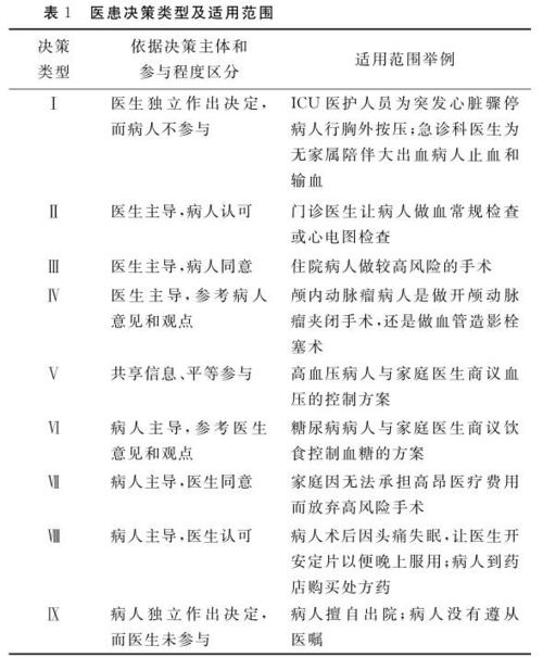 新版本炉石猎人,决策资料解释定义_动态版_v3.375