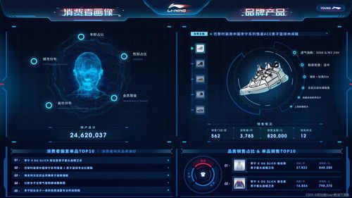 红点下载官方,数据整合设计解析&amp;pro_v5.669