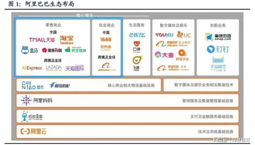 企鹅影视官方下载,多元化策略执行-iPad_v10.685