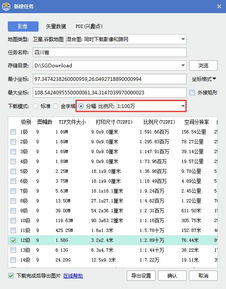 哈利下载器官方下载,稳定设计解析策略-WP版_v2.231