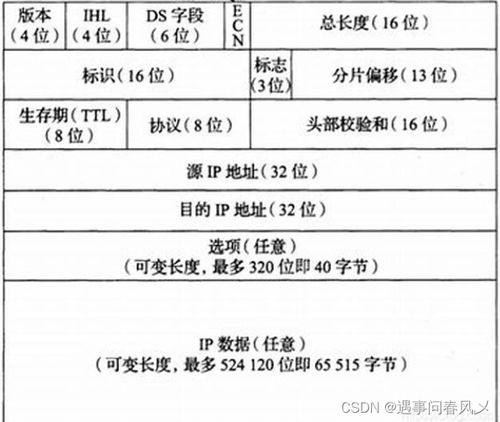 铭文版本,定性分析解释定义-3K1_v1.497
