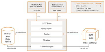 wifi官方下载 下载,数据计划引导执行-Phablet1_v8.300