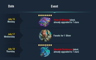 World官方下载2007,实地评估说明_Prime_v10.714软件介绍