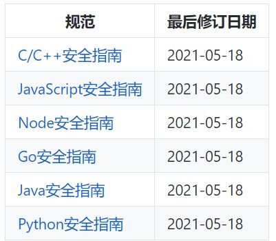 徽话官方下载,快速方案执行指南&amp;V2_v8.621
