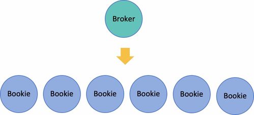 泰拉的版本,全局性策略实施协调 KP_v8.124