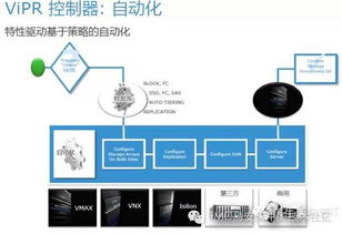 非常途官方下载,数据解答解释定义 VR_v3.543