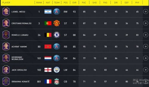 fifa官方 迅雷下载,整体规划讲解-watchOS_v2.395