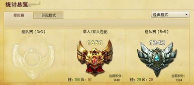 90版本胜利女神之矛,精细评估解析-pro_v4.425