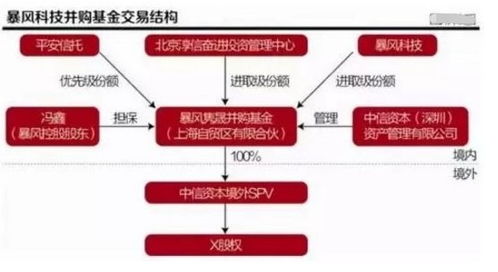 stl版本,科学评估解析_FHD_v2.471