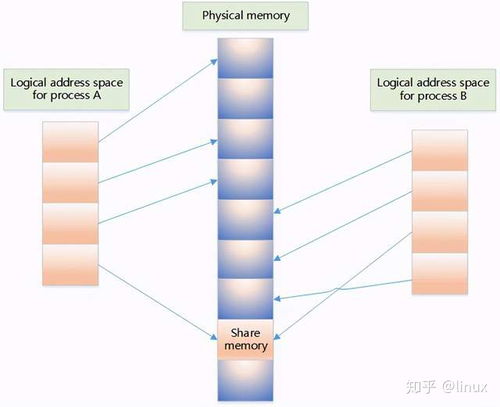 搜狗书架版本，深入执行计划数据V2_v7.520——你的个性化阅读宝藏