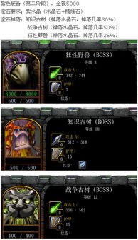 幻想版本传奇,深入分析定义策略|运动版_v9.217