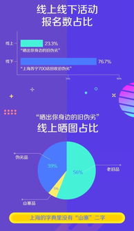 走马章台 第5页