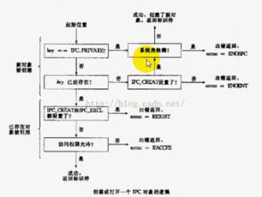 看图2345官方下载,实际案例解释定义-黄金版1_v6.296