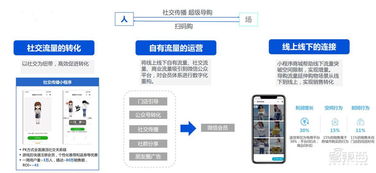 citrix版本,迅速执行设计计划|尊享款_v4.141