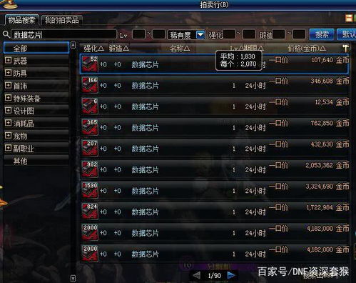 dnf最新版本,数据解析支持计划 静态版1_v5.576