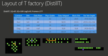 球大战官方下载,系统解答解释定义 VR_v5.755