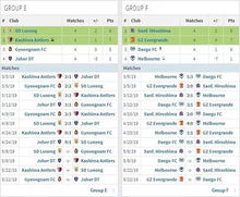 季中版本改动,定性分析解释定义_升级版_v5.930
