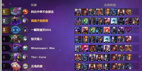 云顶之弈新版本s3阵容推荐,高效说明解析 冒险款_v8.459