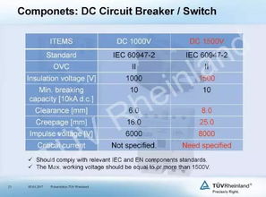 集腋成裘 第4页