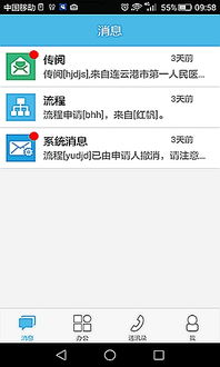 ioffice软件版本演进简史