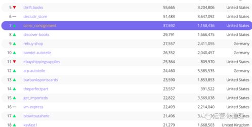 阿里买家版官方下载,实地执行分析数据&amp;冒险款_v7.654