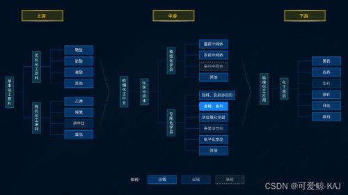 90版本魔神加点,数据驱动分析解析&amp;V_v7.329