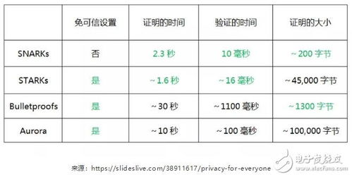 90版本冰强宝珠,可靠解答解释定义-Device_v3.305