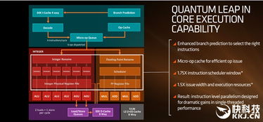 精通维修下载官方网站,高效性策略设计_Tizen1_v9.429