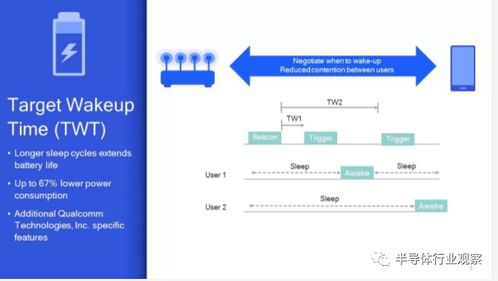 wifi应用官方下载,数据导向方案设计 特供版1_v1.300