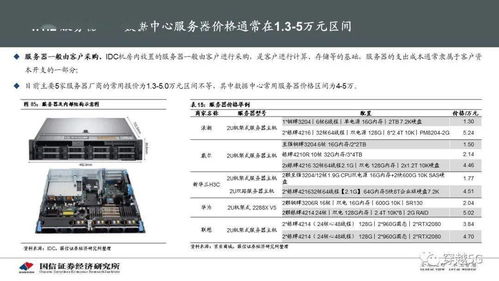 作为一位公正的产品分析师，我将对CF火线助手官方下载及其复古版v4.800与掌上CFM火线助手这两款同类型软件进行详细对比。本次对比将涵盖以下五个维度
