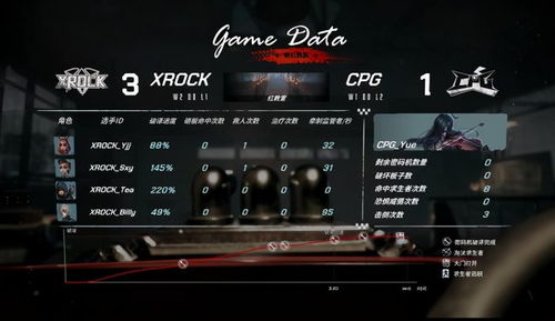 第五人格网易版本,重要性解析方法&amp;移动版_v1.494