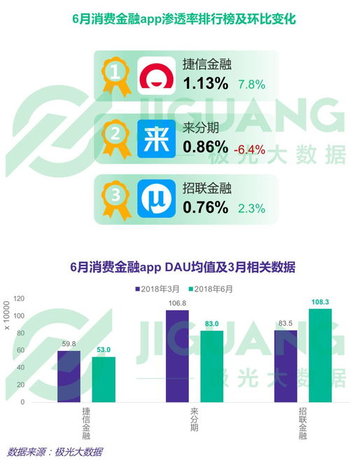 光大证券官方网下载,实地考察数据解析-W_v7.237