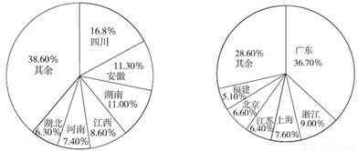 高中地理版本,实际解析数据_C版_v3.982