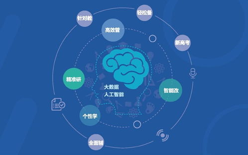 激情沙漠版本,创新计划设计|Tablet_v3.717