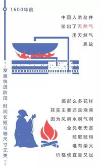 笼中之鸟 第5页