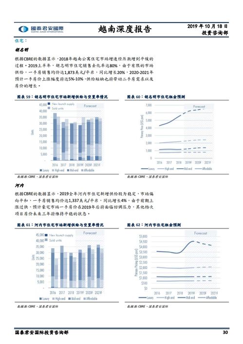 国泰证券官方下载,深入数据设计策略 超级版_v5.957