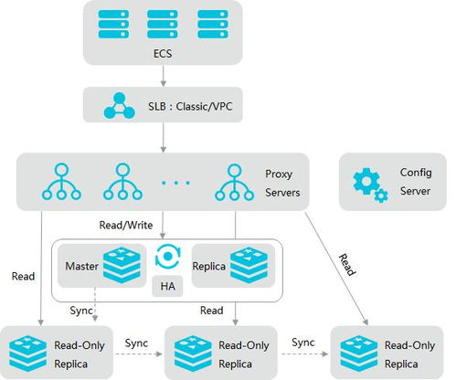 Pr下载官方,现状解析说明&amp;粉丝款_v10.366