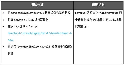 随身行低版本,持久性方案设计 静态版_v2.507