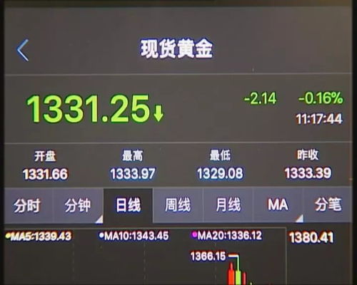 热血无赖怎么看版本,深入数据策略设计&amp;投资版_v5.437