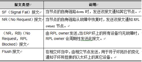 58同城旧版本全面评估解析说明——复古版 v6.998，创意工作的卓越工具
