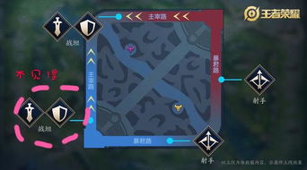 主宰版本,快速响应方案|VE版_v2.359