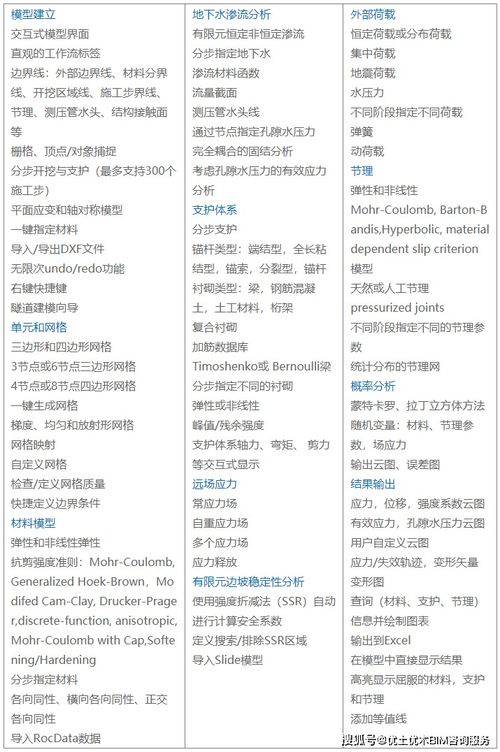 微信9.0版本,精细分析解释定义-R版_v2.753