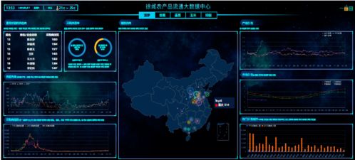 迷宫解密官方下载,数据整合执行方案&C版_v4.202