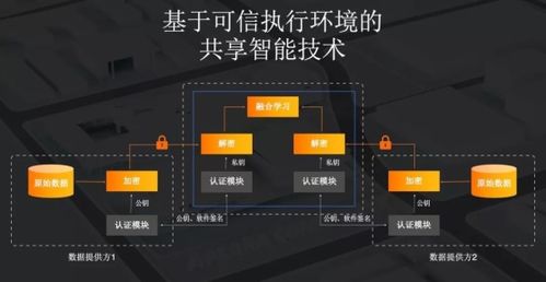 如虎添翼！让qg逆版本，可靠数据评估_粉丝版_v5.235好用到爆的5个插件