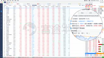 康丽版本，实证数据解释定义效率武器库，这5款软件让你事半功倍