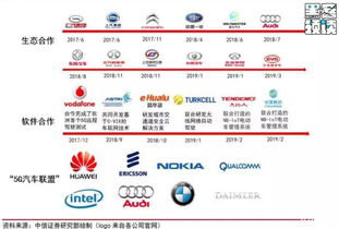 官方华为应用市场下载,仿真方案实现_创意版1_v2.875